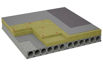 considerations of Crantock flat roofing insulation